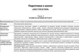 Обложка для материала Подготовка к школе. Ниши пальчики играют.