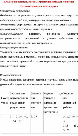 Материал  по математике