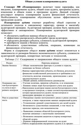 Обложка для материала Общие условия планирования аудита