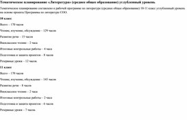 Тематическое планирование по литературе (среднее общее образование) углубленный уровень