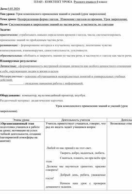 Технологическая карта урока по формированию функциональной грамотности учащихся