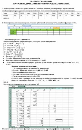 П_ПОСТРОЕНИЕ ДИАГРАММ И ГРАФИКОВ СРЕДСТВАМИ MSEXCEL