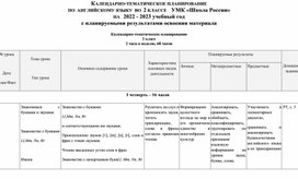 КАЛЕНДАРНО-ТЕМАТИЧЕСКОЕ ПЛАНИРОВАНИЕ ПО  АНГЛИЙСКОМУ ЯЗЫКУ  ВО  2 КЛАССЕ    УМК «Школа России» НА   2022 - 2023 учебный год  с планируемыми результатами освоения материала