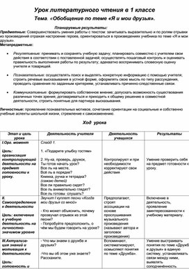 Урок по литерату