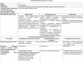 Технологическая карта урока русского языка в 4 классе. Склонение имен прилагательных мужского и среднего рода в единственном числе