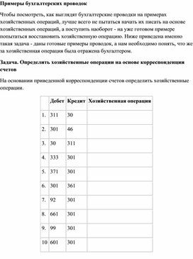 Обложка для материала Примеры бухгалтерских проводок