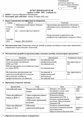 Отчет преподавателя английского языка колледжа о работе за год.