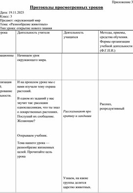 Обложка для материала Технологическая карта урока по математике на тему «Противоположные стороны прямоугольника»