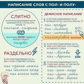 Обложка для материала русс яз