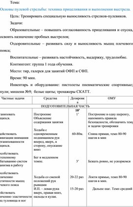 Обложка для материала Основы пулевой стрельбы: техника прицеливания и выполнения выстрела
