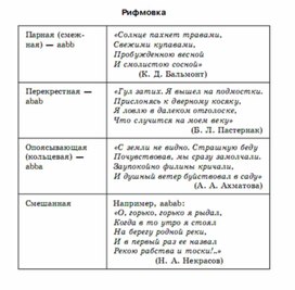 Литература в схемах и таблицах титаренко и хадыко