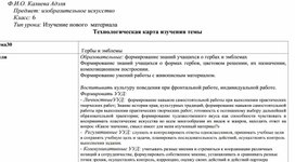 Обложка для материала Конспект урока на тему: Эмблемы