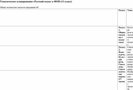 Обложка для материала Тематическое планирование «Русский язык» к ФОП (11 класс)