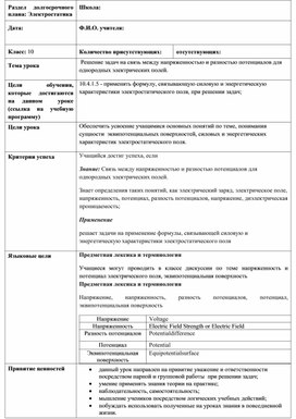 Обложка для материала 1_Физика _10 класс_ Эл-ка_ Эквипотенциальные поверхности
