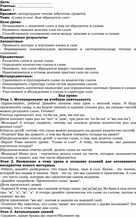Обложка для материала Поурочное планирование по теме "Слово и слог. Как образуется слог" (1 класс)