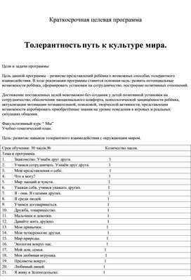 Обложка для материала Толерантность путь к культуре мира.