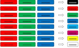 Обложка для материала Visual Basic