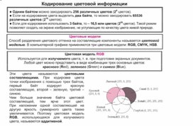 По информатике