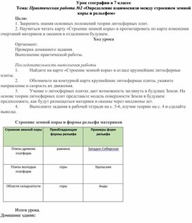 Практическая работа №2 «Определение взаимосвязи между строением земной коры и рельефом»