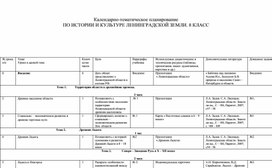 Обложка для материала КТП по истории и культуре Ленинградской земли - 8 класс