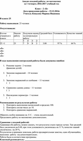 Анализ контрольной работы по математике  за 2 четверть 2 класс