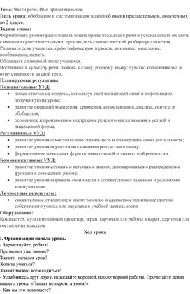 Конспект урока по русскому языку "Имя прилагательное: общее значение, вопросы, употребление в речи"