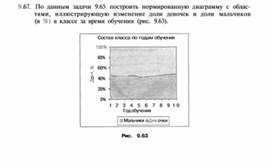 Обложка для материала материал по информатике