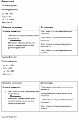 Обложка для материала М5Уравнение_Корень уравнения _Приложения к уроку