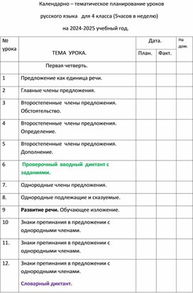 Календарно - тематическое планирование по русскому языку для 4 класса . УМК "Школа России" на 2024-2025 учебный год.