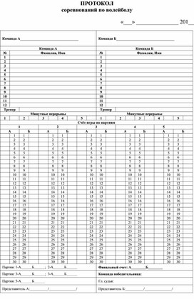 Протокол соревнований по волейболу