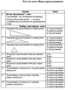 Тест по геометрии, "Виды треугольников"