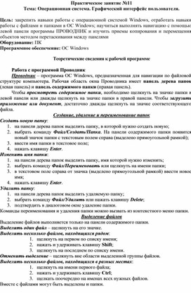 Обложка для материала П_Операционная система. Графический интерфейс пользователя