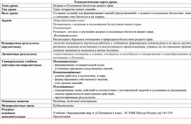 Водные и Подземные богатства нашего края.