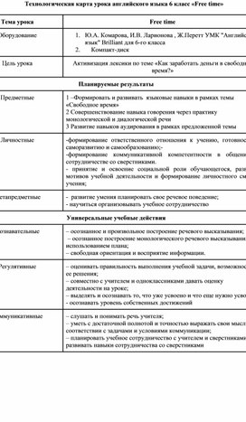 Технологическая карта урока английского языка в 6 классе "Free Time"