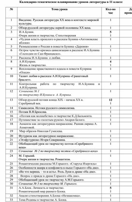 Обложка для материала КТП по литературе 11 класс