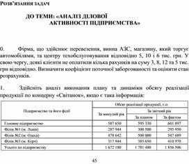 Обложка для материала РОЗВ’ЯЗАННЯ ЗАДАЧ  ДО ТЕМИ: «АНАЛІЗ ДІЛОВОЇ АКТИВНОСТІ ПІДПРИЄМСТВА»
