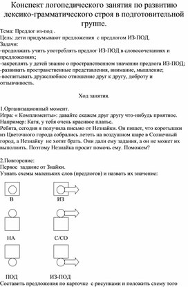 Конспект занятия по развитию лексико-грамматического строя.