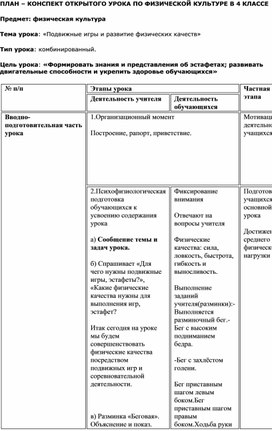 Конспект урока по физической культуре для 4 класса по теме: "Подвижные игры и развитие физических качеств"