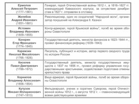 Обложка для материала материал по истории