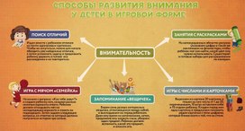 Обложка для материала способы развития внимания у детей в игровой форме