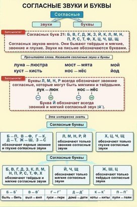 С англ яз на русс яз по фото