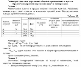 Обложка для материала Семинар 4. Анализ и управление объемом производства и продаж