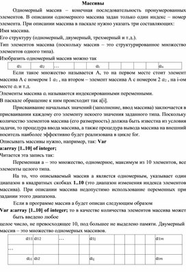 Обложка для материала Массивы на языке PascalABC