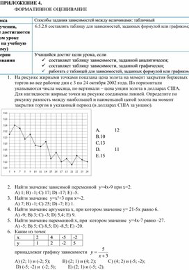 Обложка для материала 2. Дидактический материал. Приложение 4. Вариант 2.