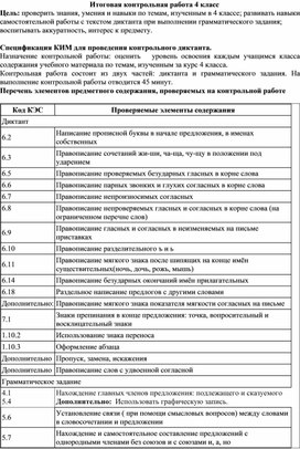 Итоговый контрольный диктант по русскому языку с оценочными материалами 4 класс