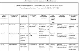 Разработка контент-плана на учебный период