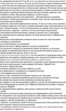 Конспект родительского собрания на тему "Воспитание доброты"