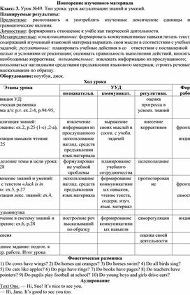 Обложка для материала Конспект урока английского языка по теме Повторение изученного материала