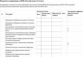 Обложка для материала Поурочное планирование к ФОП «Русский язык» (11 класс)