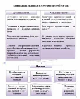 Обложка для материала материал по истории